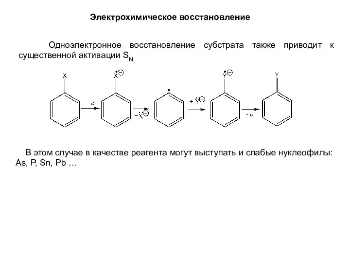 Электрохимическое восстановление Одноэлектронное восстановление субстрата также приводит к существенной активации SN