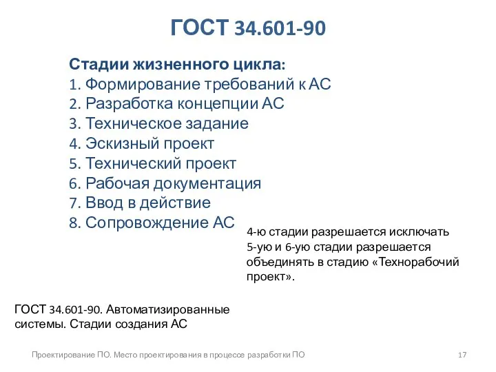 Проектирование ПО. Место проектирования в процессе разработки ПО ГОСТ 34.601-90 Стадии