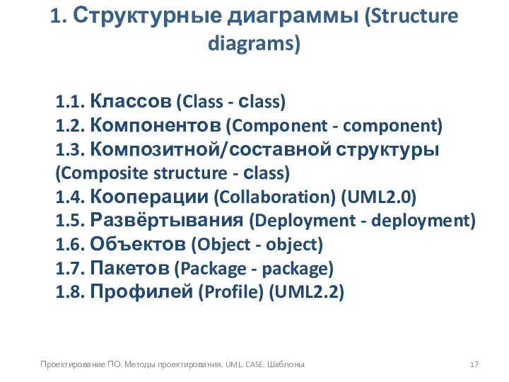 Проектирование ПО. Методы проектирования. UML. CASE. Шаблоны 1. Структурные диаграммы (Structure