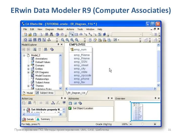 Проектирование ПО. Методы проектирования. UML. CASE. Шаблоны ERwin Data Modeler R9 (Computer Associaties)