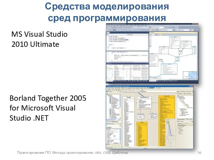 Проектирование ПО. Методы проектирования. UML. CASE. Шаблоны Средства моделирования сред программирования