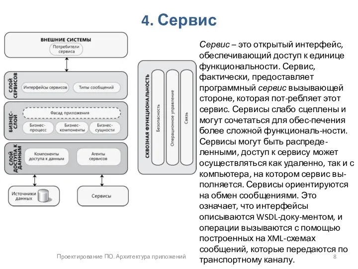 Проектирование ПО. Архитектура приложений 4. Сервис Сервис – это открытый интерфейс,