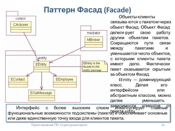 Проектирование ПО. Структурный проект Паттерн Фасад (Facade) Интерфейс с более высоким