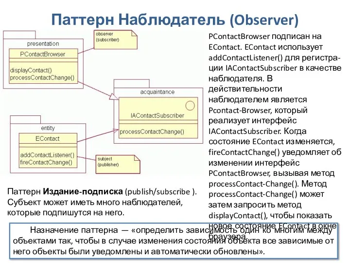 Проектирование ПО. Структурный проект Паттерн Наблюдатель (Observer) Назначение паттерна — «определить