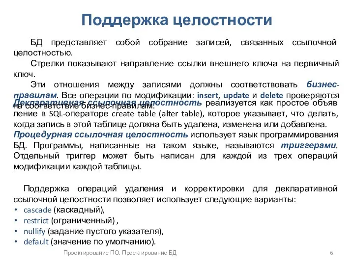 Проектирование ПО. Проектирование БД Поддержка целостности Декларативная ссылочная целостность реализуется как