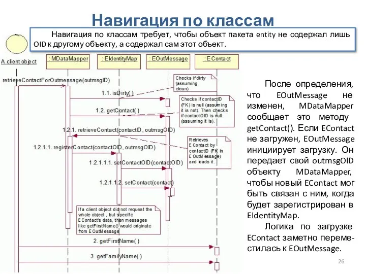 Проектирование. Структурный рефакторинг Навигация по классам Навигация по классам требует, чтобы