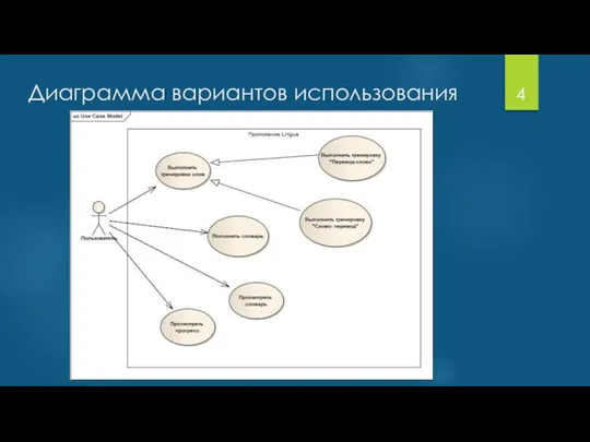 Диаграмма вариантов использования