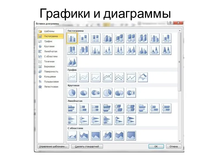 Графики и диаграммы