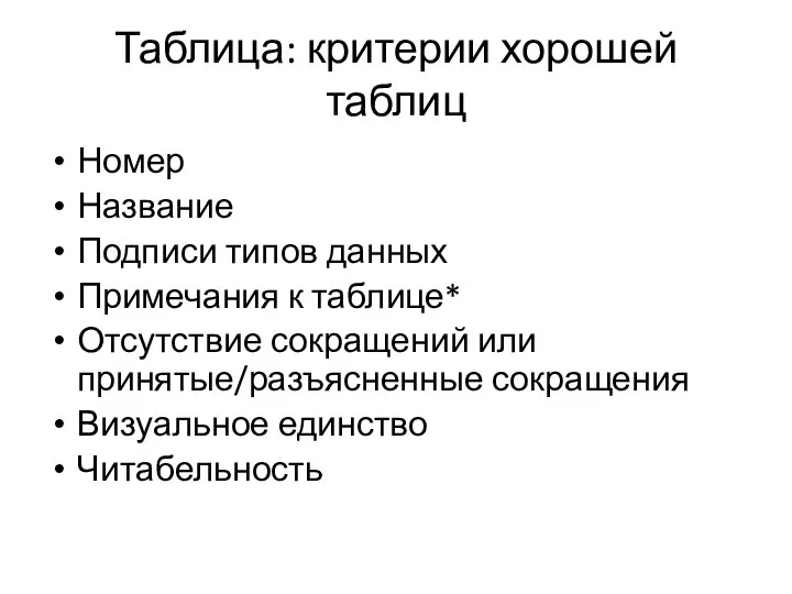 Таблица: критерии хорошей таблиц Номер Название Подписи типов данных Примечания к