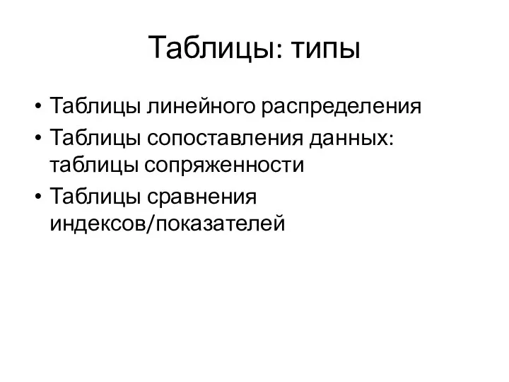 Таблицы: типы Таблицы линейного распределения Таблицы сопоставления данных: таблицы сопряженности Таблицы сравнения индексов/показателей