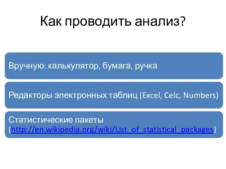 Как проводить анализ?