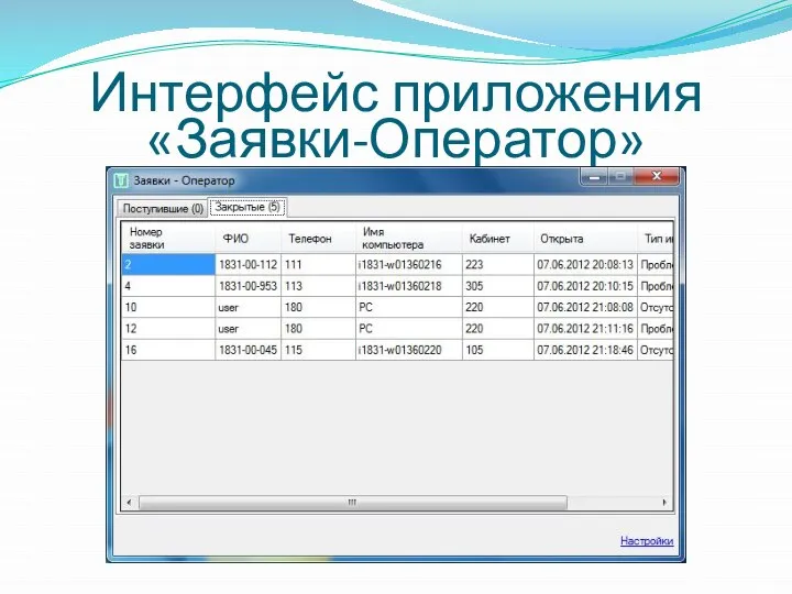 Интерфейс приложения «Заявки-Оператор»