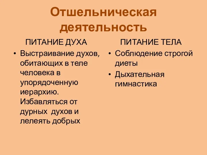 Отшельническая деятельность ПИТАНИЕ ДУХА Выстраивание духов, обитающих в теле человека в