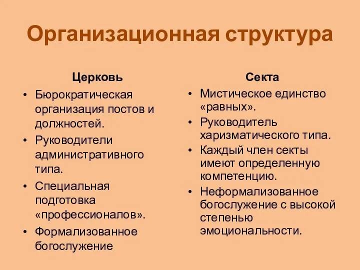 Организационная структура Церковь Бюрократическая организация постов и должностей. Руководители административного типа.