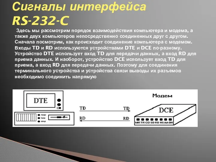 Сигналы интерфейса RS-232-C Здесь мы рассмотрим порядок взаимодействия компьютера и модема,