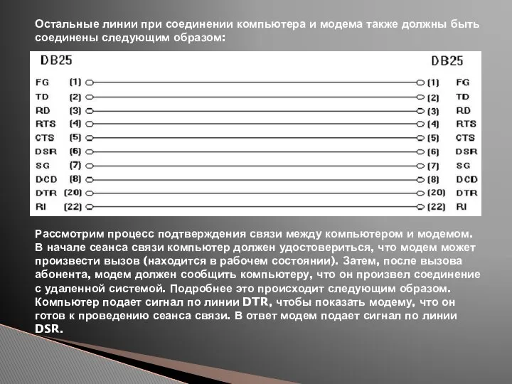 Остальные линии при соединении компьютера и модема также должны быть соединены