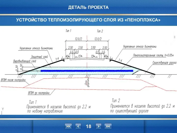 ДЕТАЛЬ ПРОЕКТА УСТРОЙСТВО ТЕПЛОИЗОЛИРУЮЩЕГО СЛОЯ ИЗ «ПЕНОПЛЭКСА»