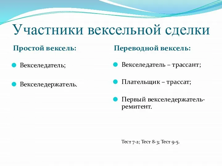 Участники вексельной сделки Простой вексель: Переводной вексель: Векселедатель; Векселедержатель. Векселедатель –