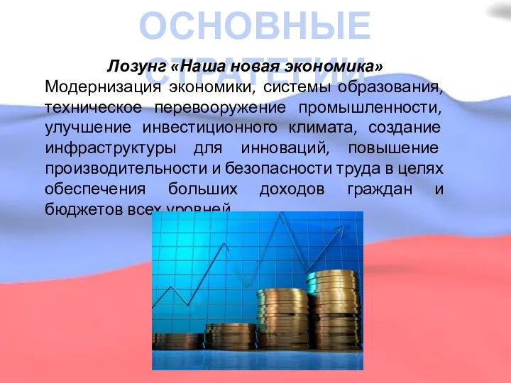 ОСНОВНЫЕ СТРАТЕГИИ Лозунг «Наша новая экономика» Модернизация экономики, системы образования, техническое