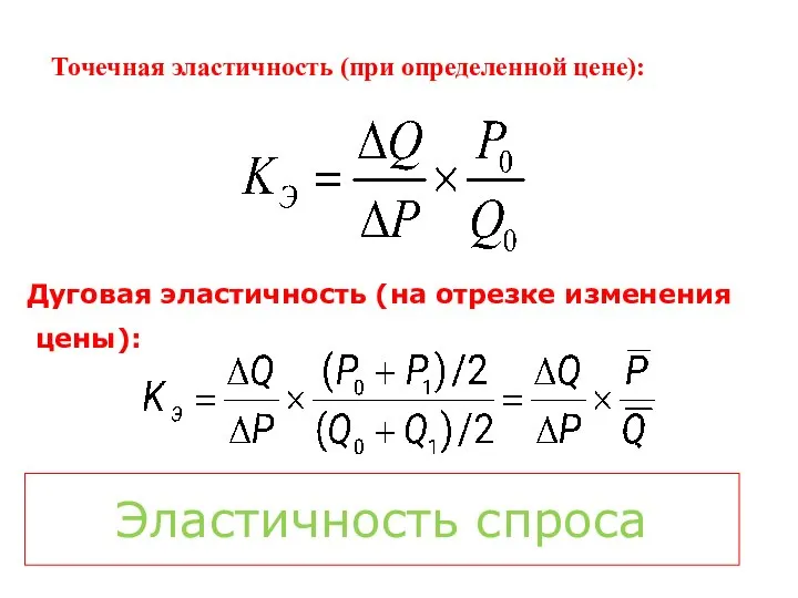 Эластичность спроса Точечная эластичность (при определенной цене): Дуговая эластичность (на отрезке изменения цены):