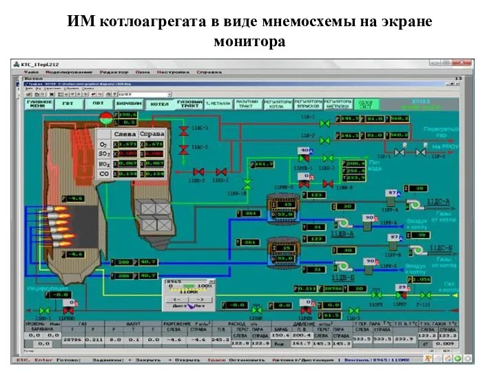 ИМ котлоагрегата в виде мнемосхемы на экране монитора