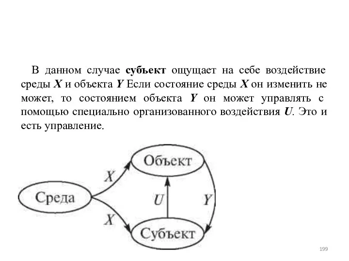 В данном случае субъект ощущает на себе воздействие среды X и