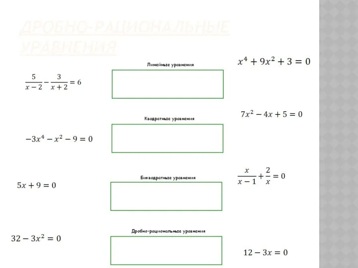 ДРОБНО-РАЦИОНАЛЬНЫЕ УРАВНЕНИЯ