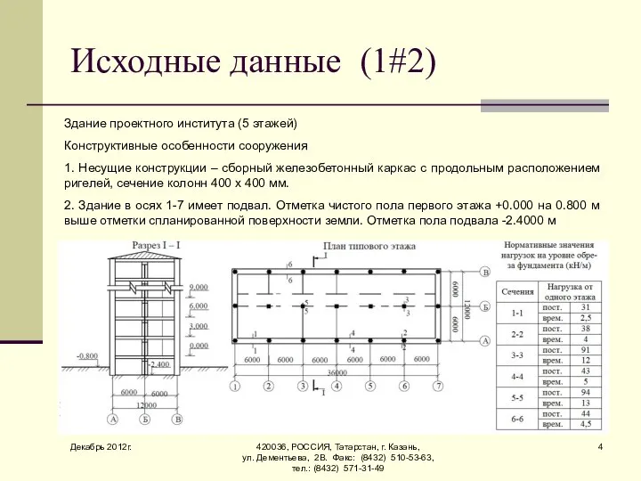 Декабрь 2012г. 420036, РОССИЯ, Татарстан, г. Казань, ул. Дементьева, 2В. Факс: