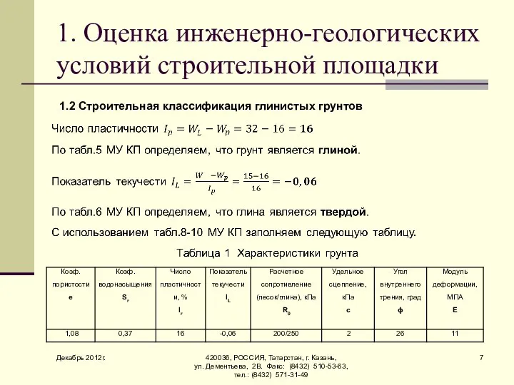 Декабрь 2012г. 420036, РОССИЯ, Татарстан, г. Казань, ул. Дементьева, 2В. Факс: