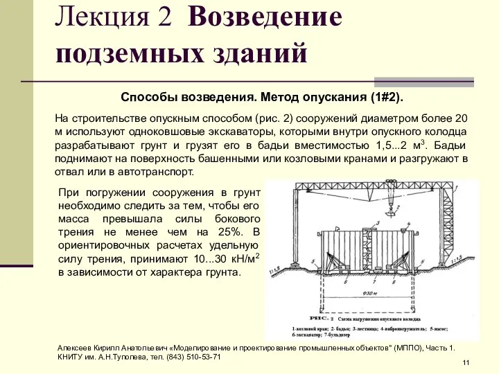 Лекция 2 Возведение подземных зданий Способы возведения. Метод опускания (1#2). На