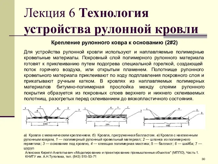 Лекция 6 Технология устройства рулонной кровли Крепление рулонного ковра к основанию