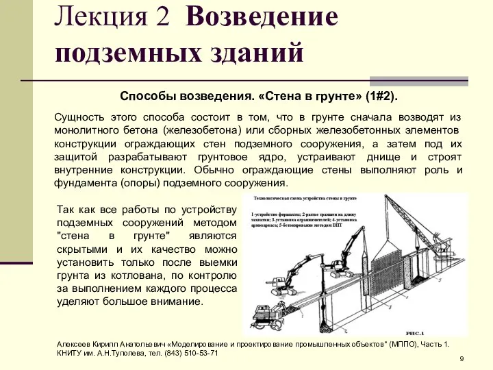 Лекция 2 Возведение подземных зданий Способы возведения. «Стена в грунте» (1#2).