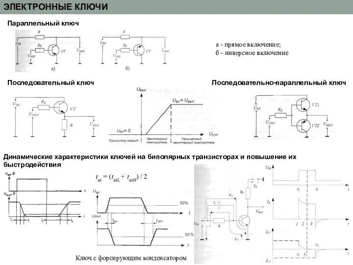 ЭЛЕКТРОННЫЕ КЛЮЧИ Параллельный ключ а - прямое включение; б - инверсное