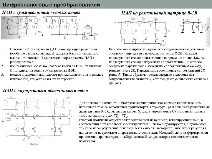 Цифроаналоговые преобразователи ЦАП с суммированием весовых токов ЦАП на резистивной матрице