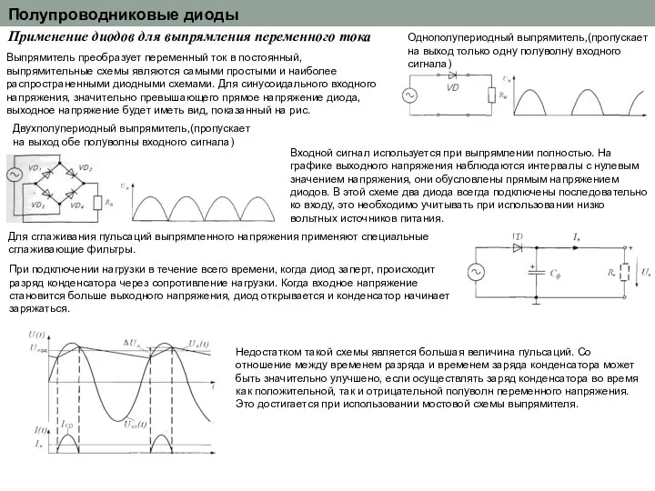 Полупроводниковые диоды Применение диодов для выпрямления переменного тока Выпрямитель преобразует переменный