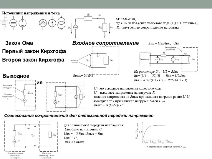 Источники напряжения и тока UН=U0-IНRi, где U0 - напряжение холостого хода