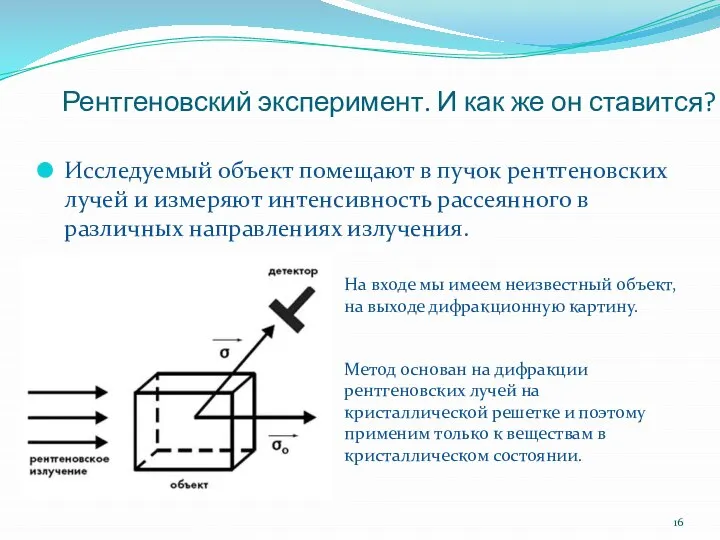 Рентгеновский эксперимент. И как же он ставится? Исследуемый объект помещают в