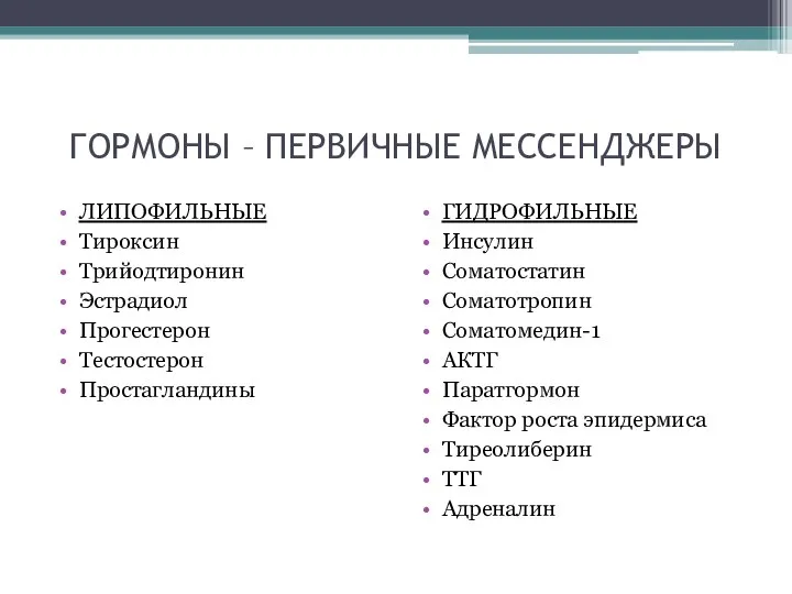 ГОРМОНЫ – ПЕРВИЧНЫЕ МЕССЕНДЖЕРЫ ЛИПОФИЛЬНЫЕ Тироксин Трийодтиронин Эстрадиол Прогестерон Тестостерон Простагландины