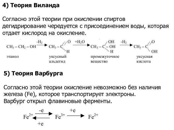 4) Теория Виланда Согласно этой теории при окислении спиртов дегидрирование чередуется