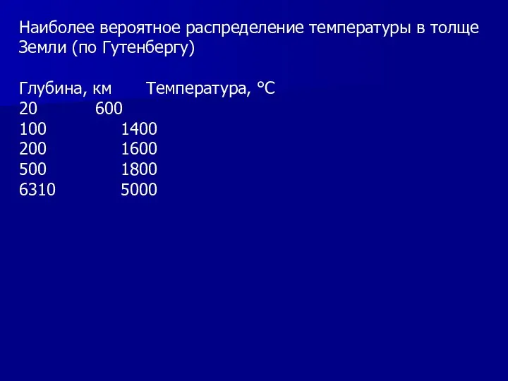 Наиболее вероятное распределение температуры в толще Земли (по Гутенбергу) Глубина, км