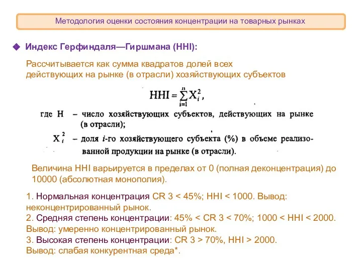 Индекс Герфиндаля—Гиршмана (HHI): Рассчитывается как сумма квадратов долей всех действующих на