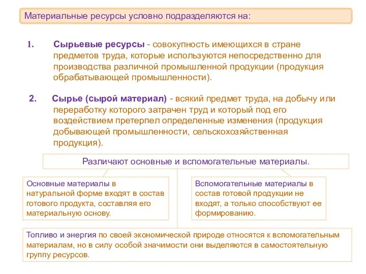 Материальные ресурсы условно подразделяются на: Сырьевые ресурсы - совокупность имеющихся в