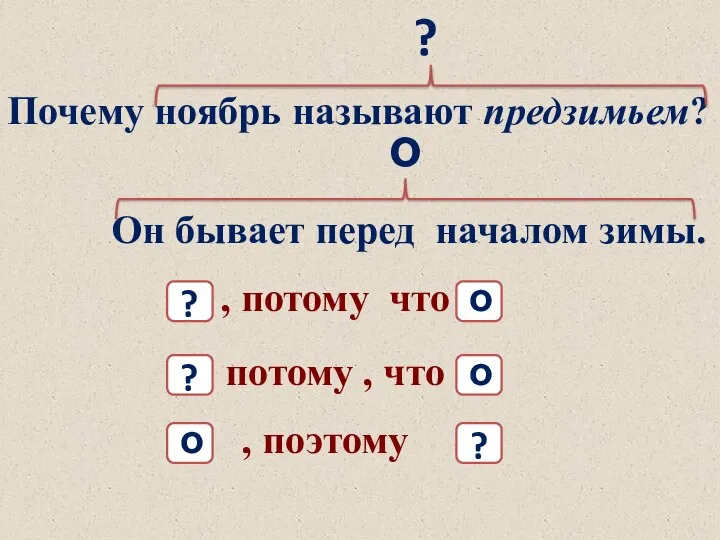 Почему ноябрь называют предзимьем? Он бывает перед началом зимы. ? ?