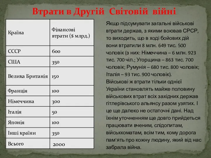 Втрати в Другій Світовій війні Якщо підсумувати загальні військові втрати держав,