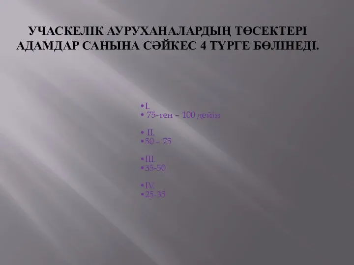 УЧАСКЕЛІК АУРУХАНАЛАРДЫҢ ТӨСЕКТЕРІ АДАМДАР САНЫНА СӘЙКЕС 4 ТҮРГЕ БӨЛІНЕДІ. І. 75-тен