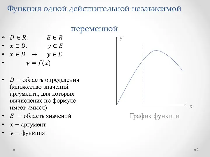 Функция одной действительной независимой переменной y x График функции