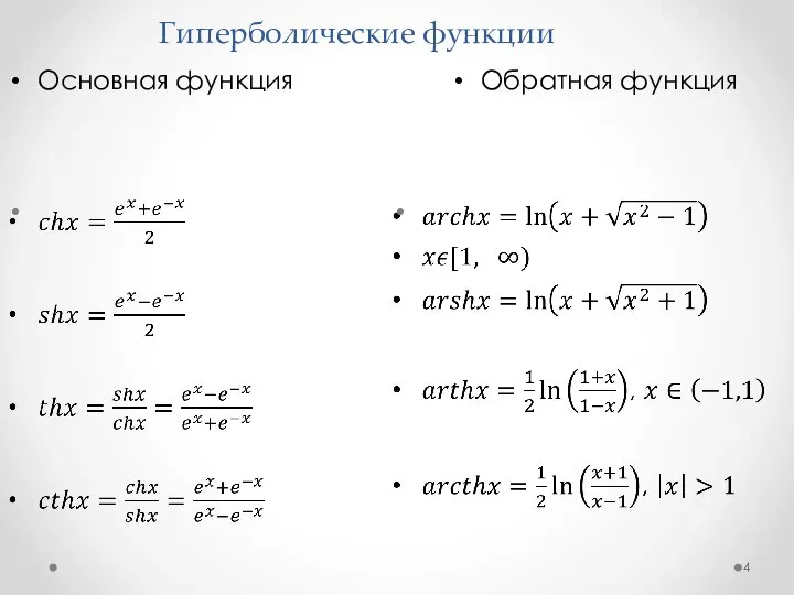 Гиперболические функции Основная функция Обратная функция