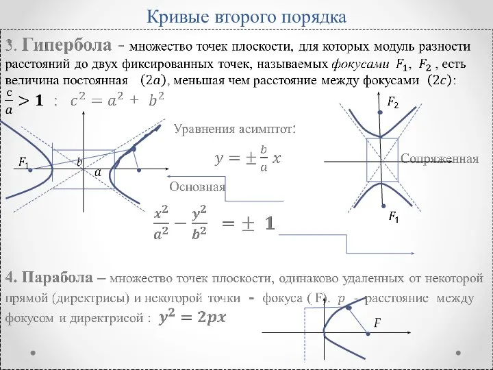 Кривые второго порядка b F