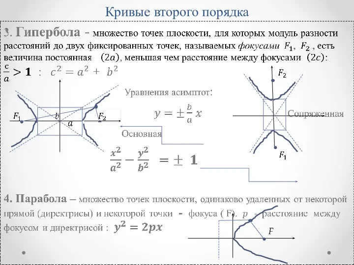 Кривые второго порядка b F