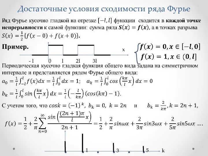 Достаточные условия сходимости ряда Фурье x - l 0 l 2l 3l k 1 3 5